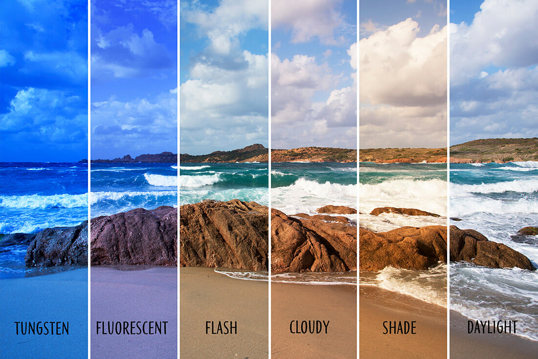 Natural Light Photography Tutorial from iPhotography